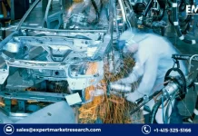 Automotive Chassis Dynamometer Market