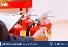 Mexico Fire Extinguisher Market