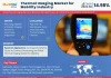 Global Thermal Imaging Market
